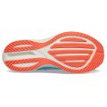 SAUCONY TRIUMPH 20 ocean coral S10759-31